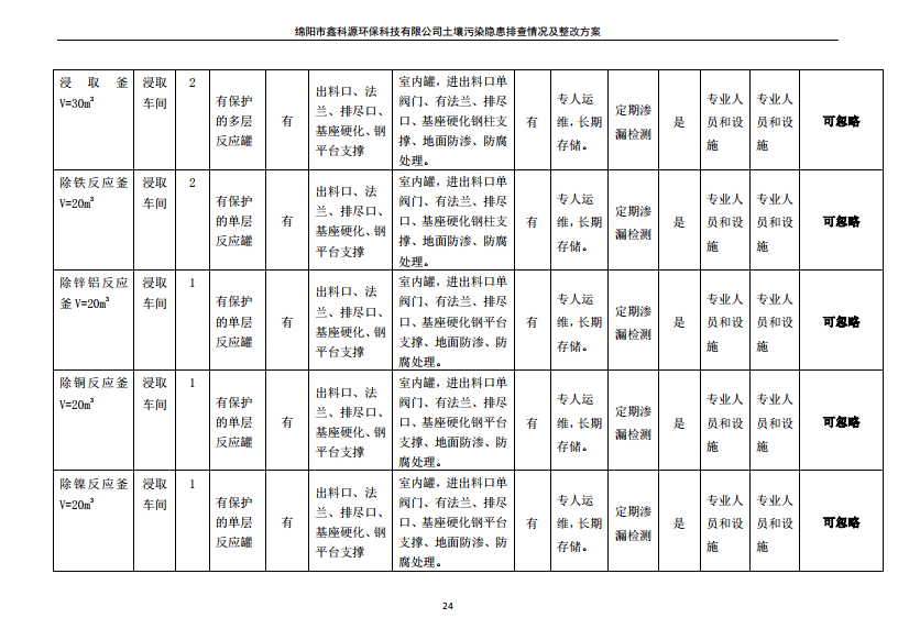 &#122;&#111;&#116;&#121;&#20013;&#27431;