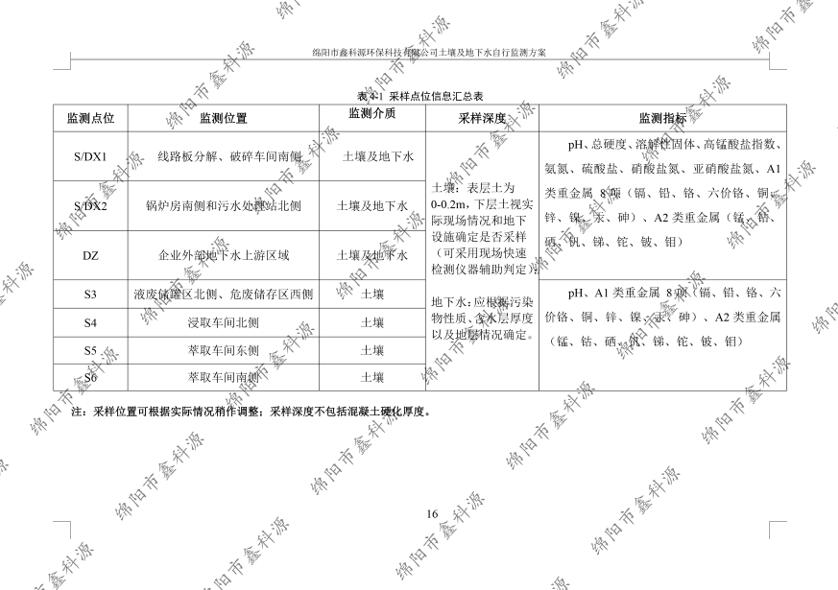 &#122;&#111;&#116;&#121;&#20013;&#27431;
