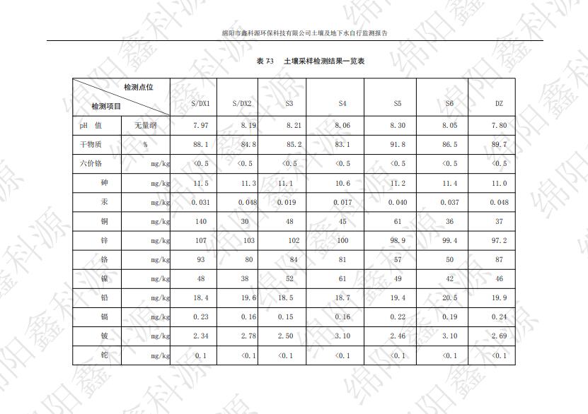 &#122;&#111;&#116;&#121;&#20013;&#27431;