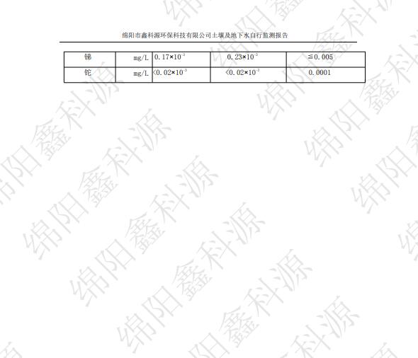 &#122;&#111;&#116;&#121;&#20013;&#27431;