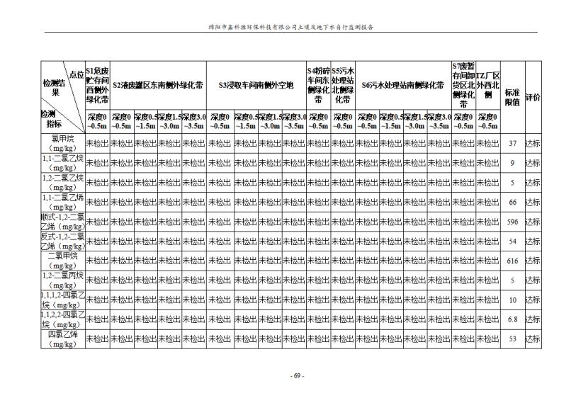 &#122;&#111;&#116;&#121;&#20013;&#27431;