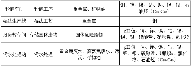 &#122;&#111;&#116;&#121;&#20013;&#27431;
