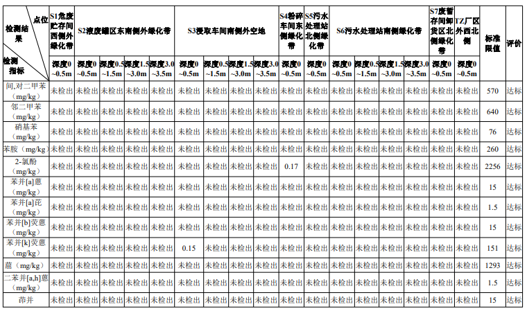 &#122;&#111;&#116;&#121;&#20013;&#27431;