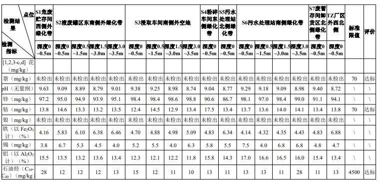 &#122;&#111;&#116;&#121;&#20013;&#27431;