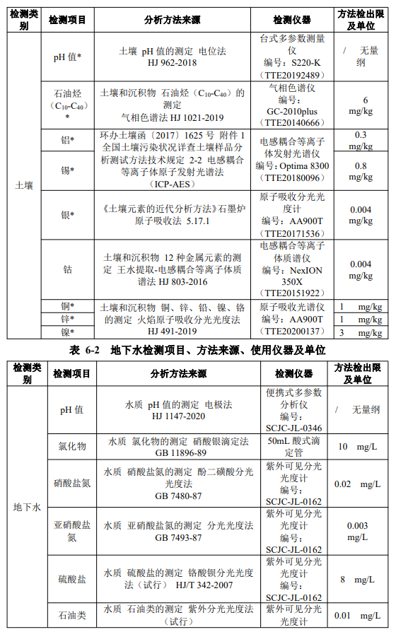 &#122;&#111;&#116;&#121;&#20013;&#27431;
