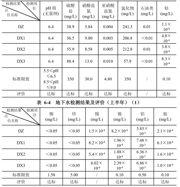 &#122;&#111;&#116;&#121;&#20013;&#27431;