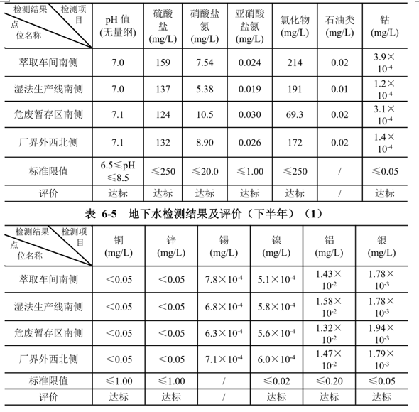 &#122;&#111;&#116;&#121;&#20013;&#27431;