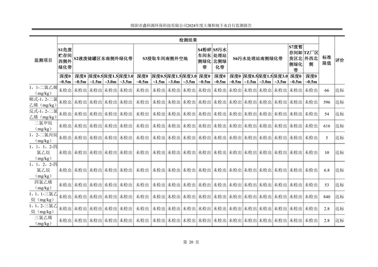 &#122;&#111;&#116;&#121;&#20013;&#27431;