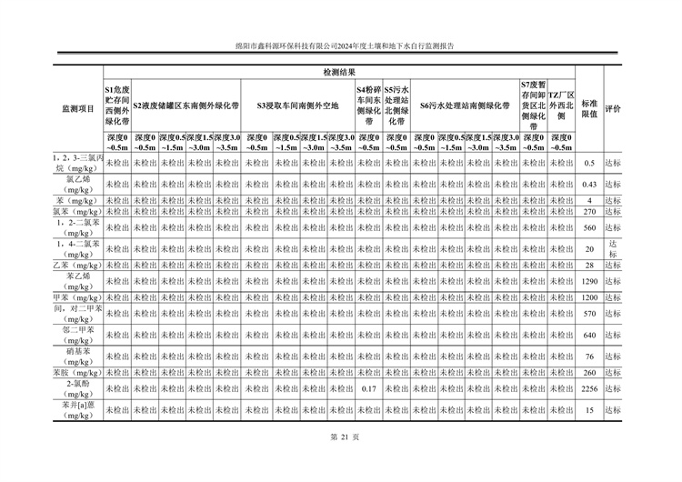 &#122;&#111;&#116;&#121;&#20013;&#27431;