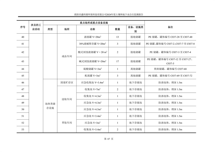 &#122;&#111;&#116;&#121;&#20013;&#27431;